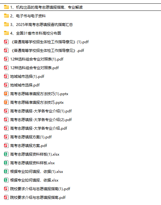 志愿填报攻略 高考志愿填报避坑指南