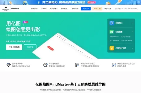 亿图脑图网页截图,亿图脑图网页快照