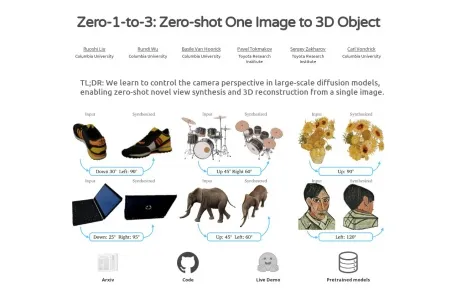 Zero123网页截图,Zero123网页快照