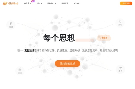 GitMind · 思乎,GitMind · 思乎官网截图,在线思维导图软件