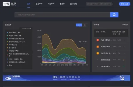 知微事见网页截图,知微事见网页快照