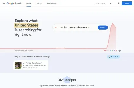 Google Trends网页截图,Google Trends网页快照