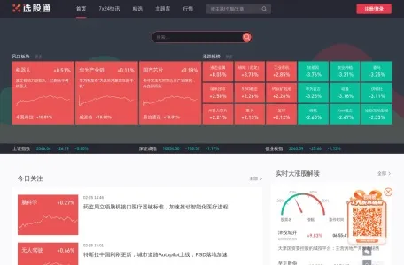 选股通网页截图,选股通网页快照
