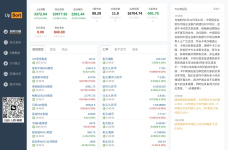 有为财经实时行情网页截图,有为财经实时行情网页快照