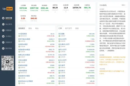 有为财经实时行情网页截图,有为财经实时行情网页快照