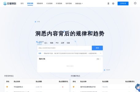 抖音大数据,抖音大数据官网截图,头条指数