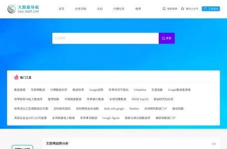 大数据导航网页截图,大数据导航网页快照