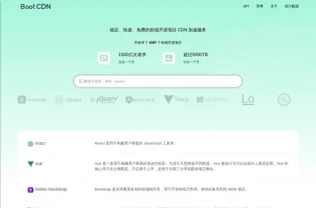 BootCDN网页截图,BootCDN网页快照
