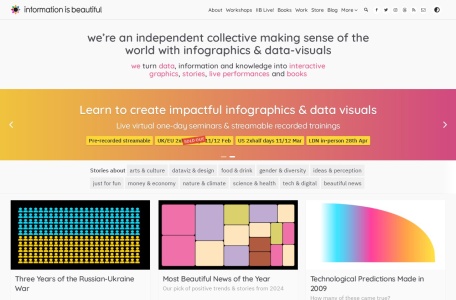 Information is Beautiful,Information is Beautiful官网截图,Information is Beautiful官网入口网址，国外高质量信息图表作品分享网站