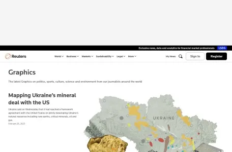 Reuters Graphics网页截图,Reuters Graphics网页快照