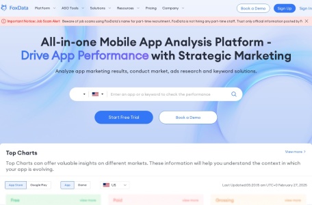 FoxData,FoxData官网截图,移动应用分析与数据驱动营销解决方案，可免费体验