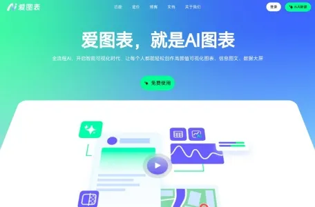 爱图表网页截图,爱图表网页快照