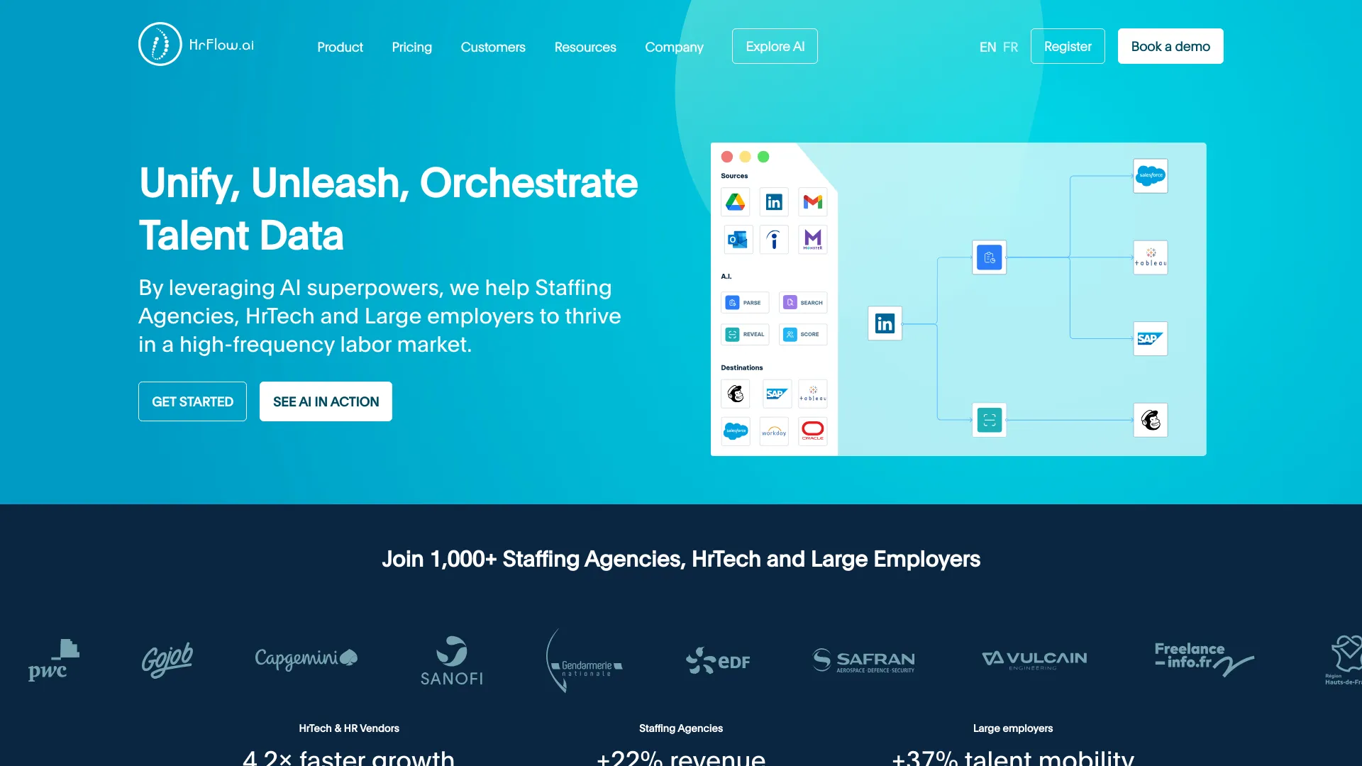 hrflow.ai网页截图,hrflow.ai网页快照