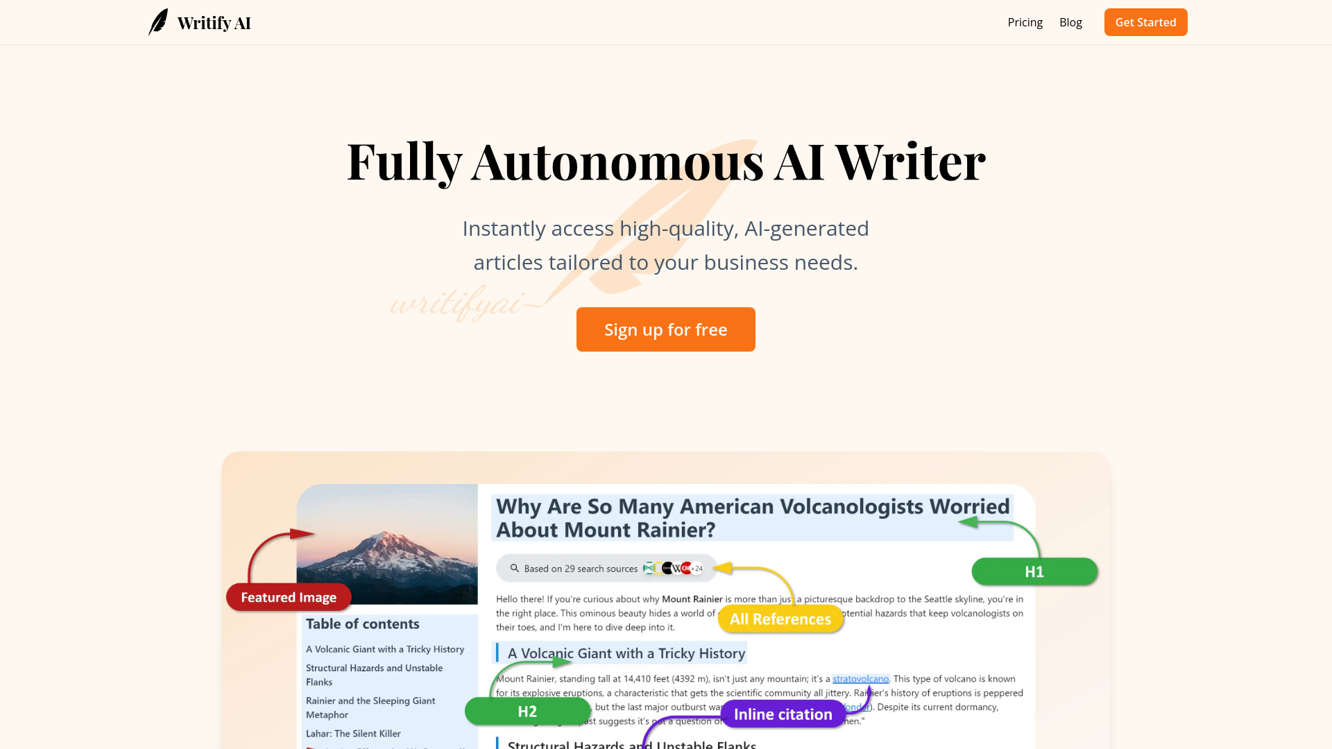 Writify AI网页截图,Writify AI网页快照