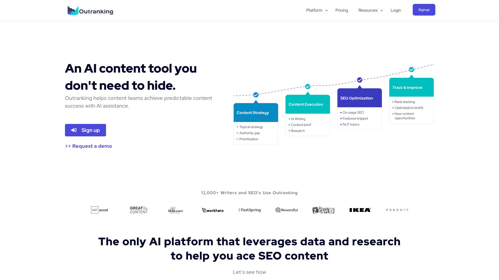 Outranking网页截图,Outranking网页快照