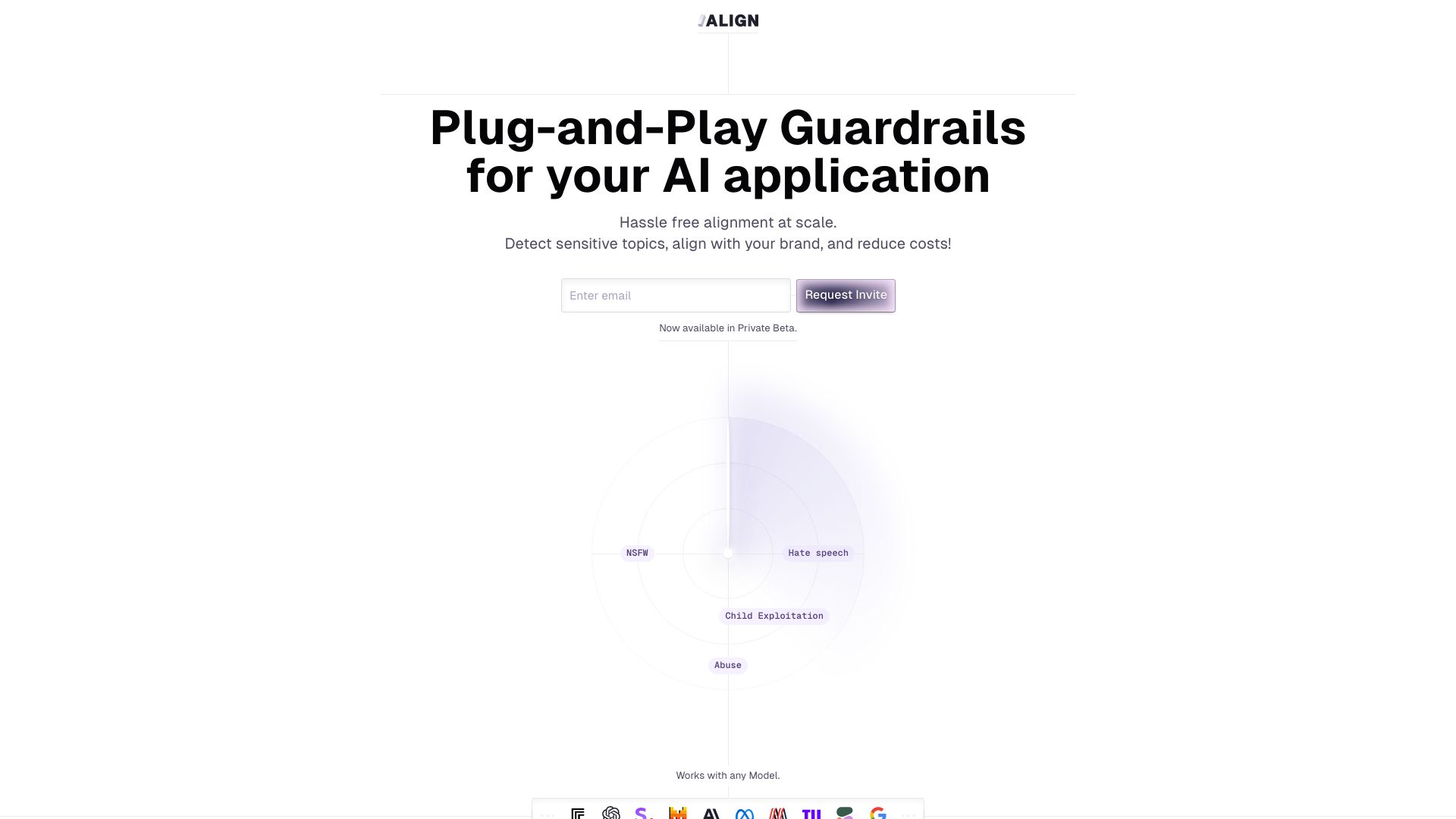 Align API网页截图,Align API网页快照