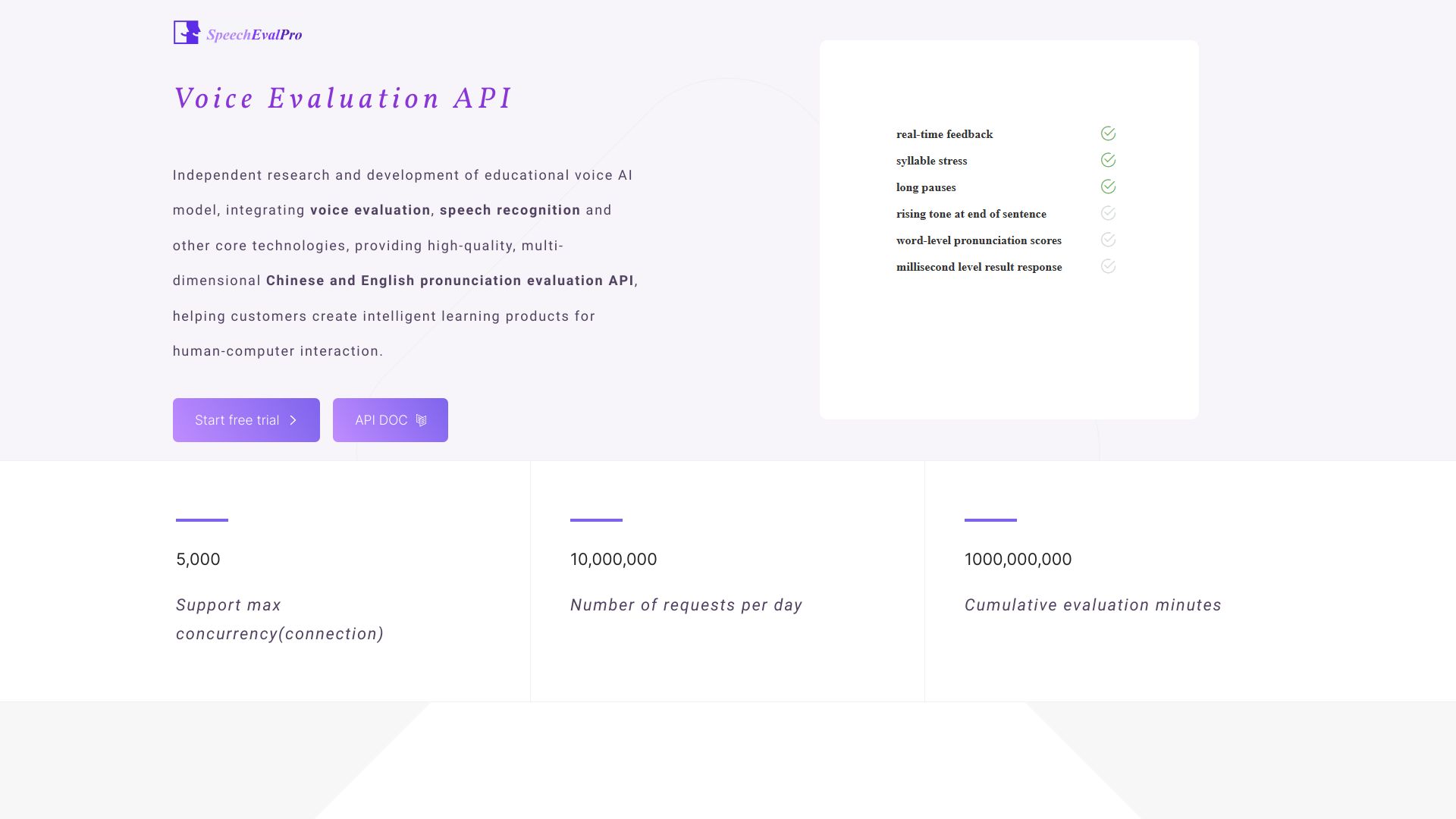 SpeechEvalPro API网页截图,SpeechEvalPro API网页快照
