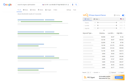 PPCexpo Keyword Planner网页截图,PPCexpo Keyword Planner网页快照