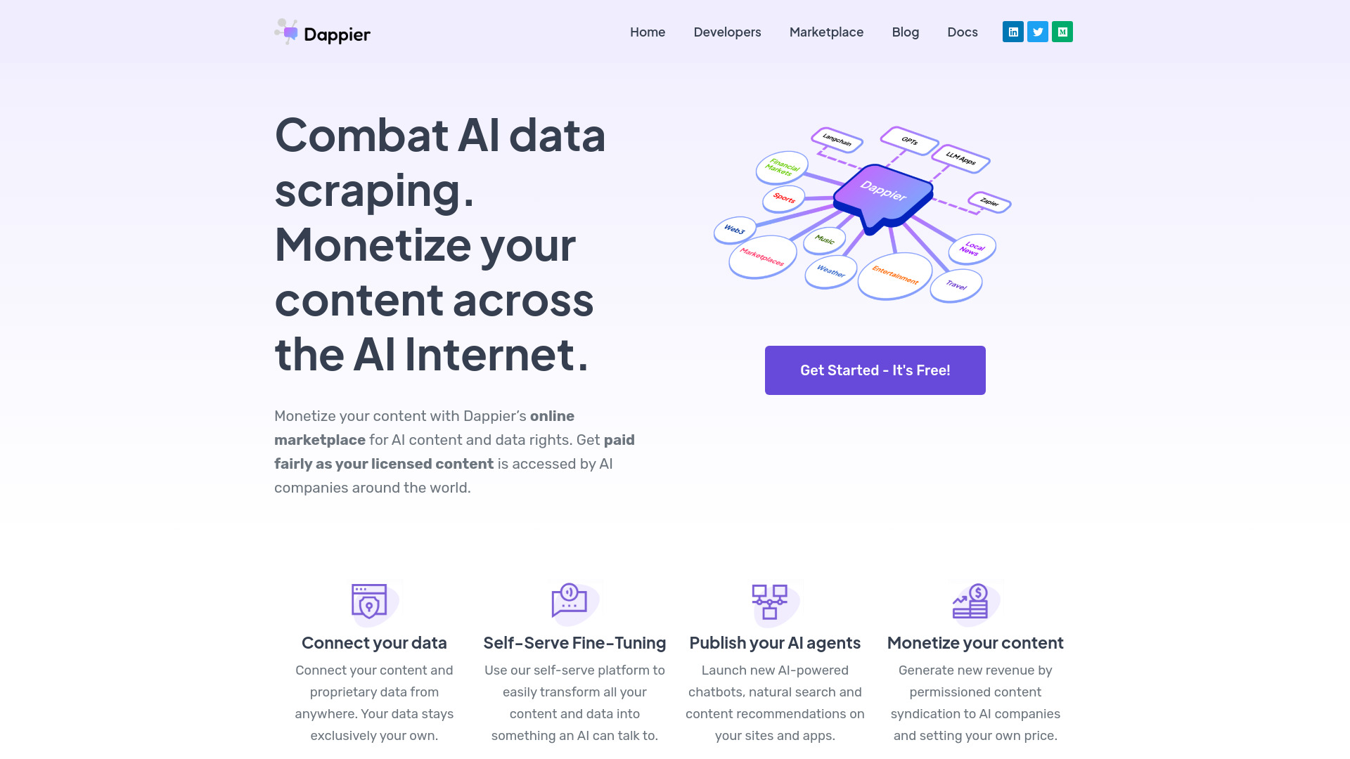 Dappier 2.0网页截图,Dappier 2.0网页快照