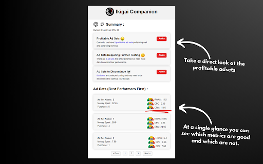 Ikigai Ads Companion网页截图,Ikigai Ads Companion网页快照