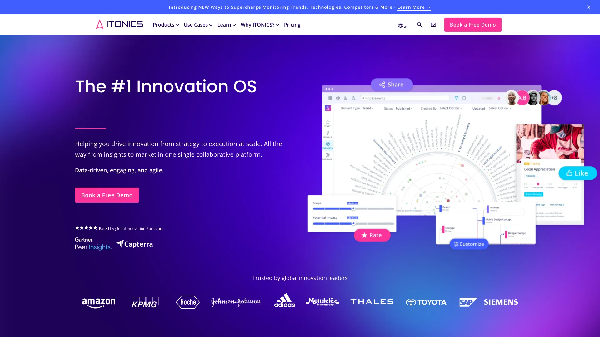 ITONICS网页截图,ITONICS网页快照