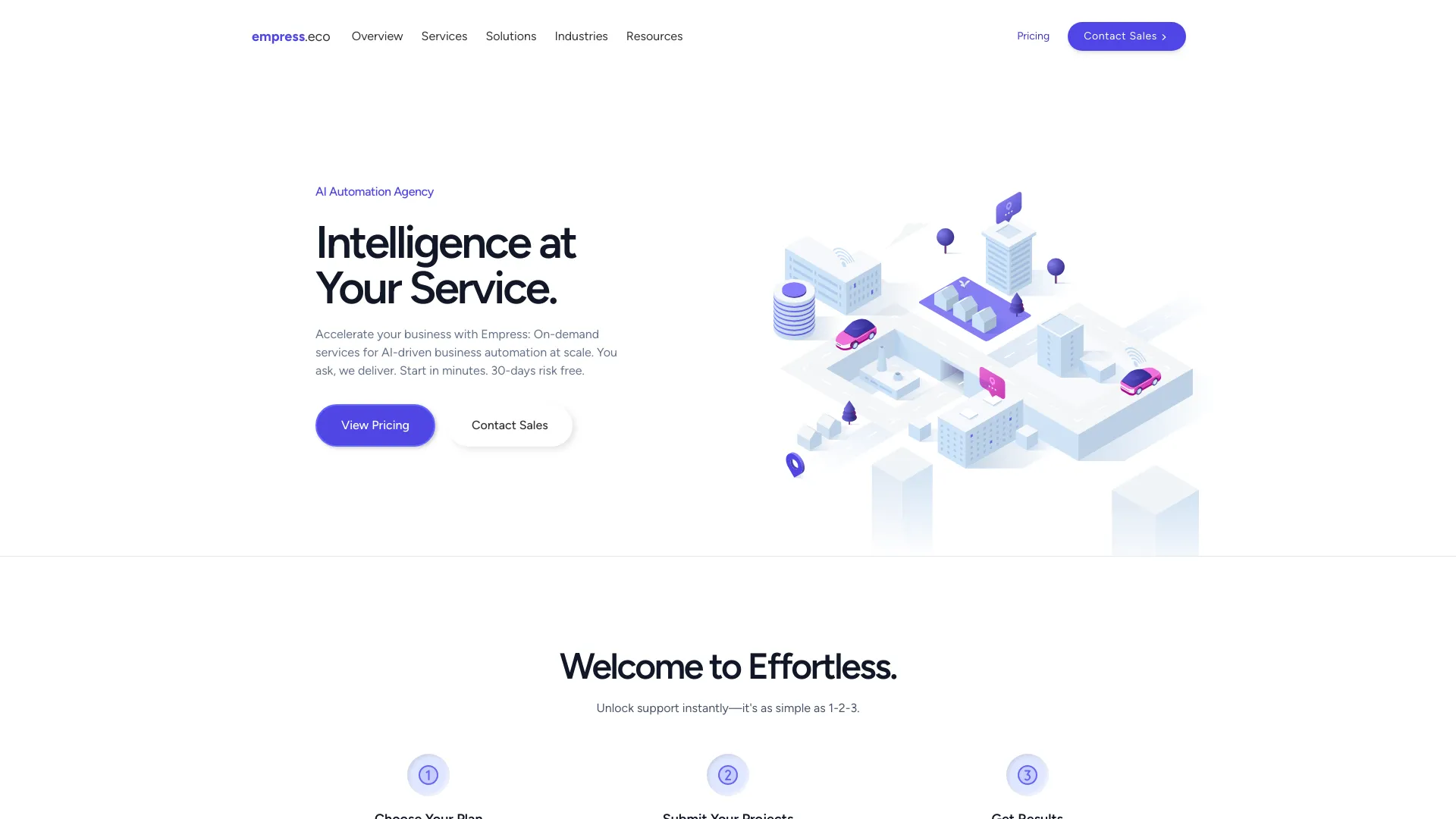 empress.eco网页截图,empress.eco网页快照