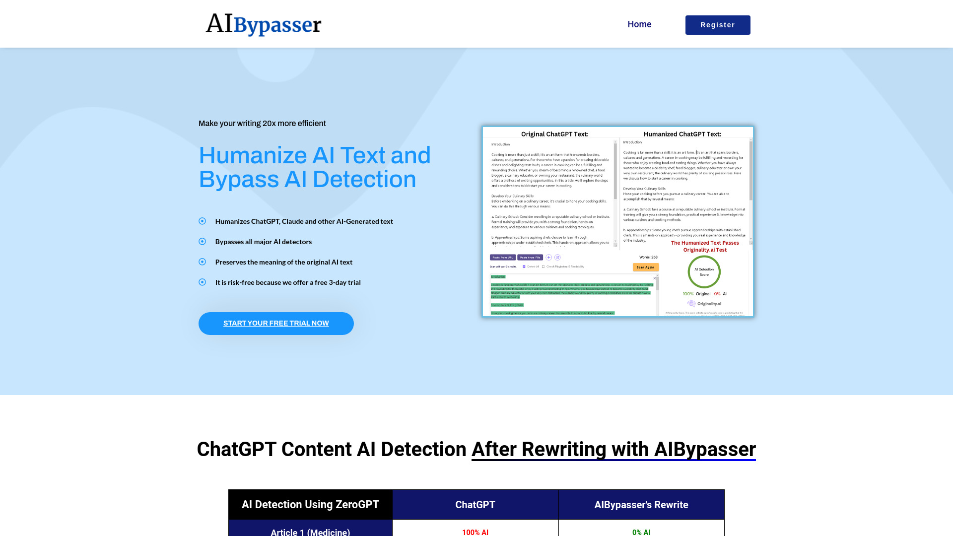 AI Bypasser网页截图,AI Bypasser网页快照