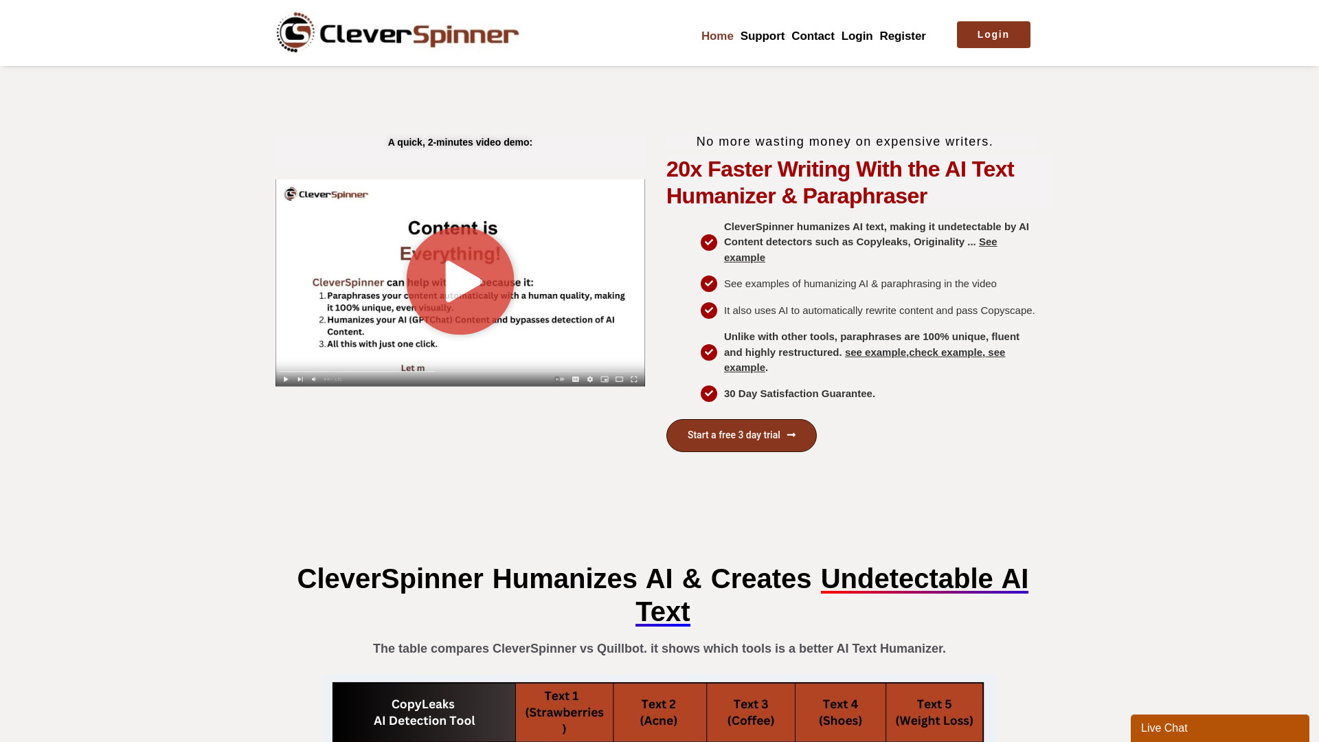 CleverSpinner – AI Humanizer & Paraphrasing Tool网页截图,CleverSpinner – AI Humanizer & Paraphrasing Tool网页快照