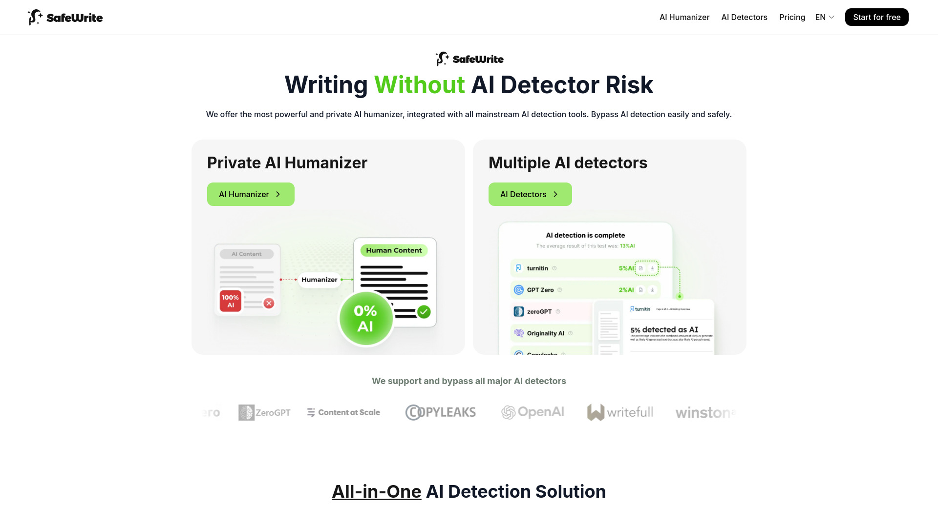 SafeWrite AI网页截图,SafeWrite AI网页快照