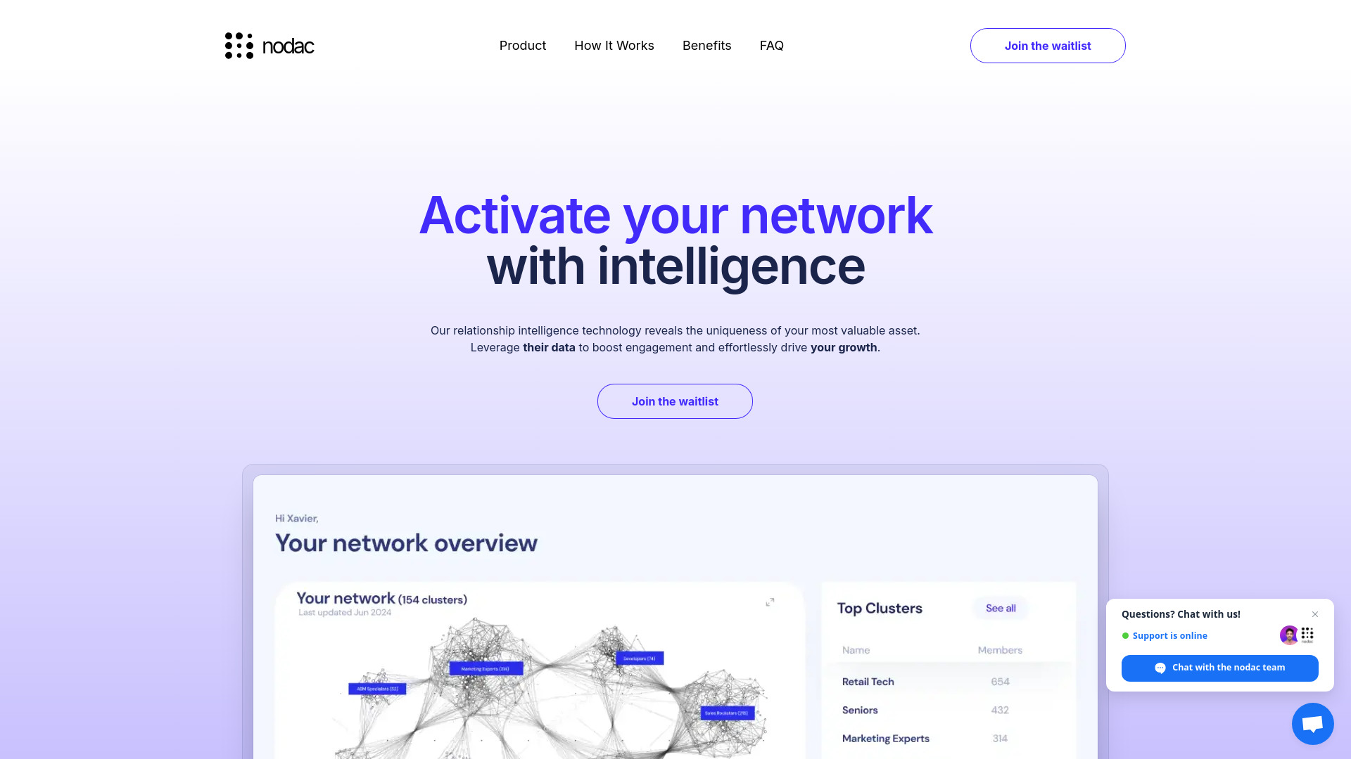 Nodac网页截图,Nodac网页快照