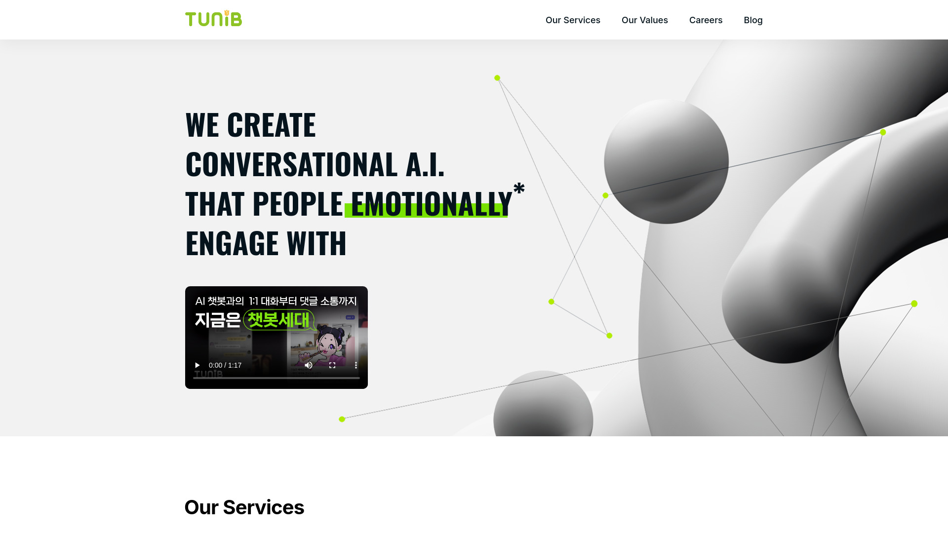 Spamurai – Spam text detection model网页截图,Spamurai – Spam text detection model网页快照