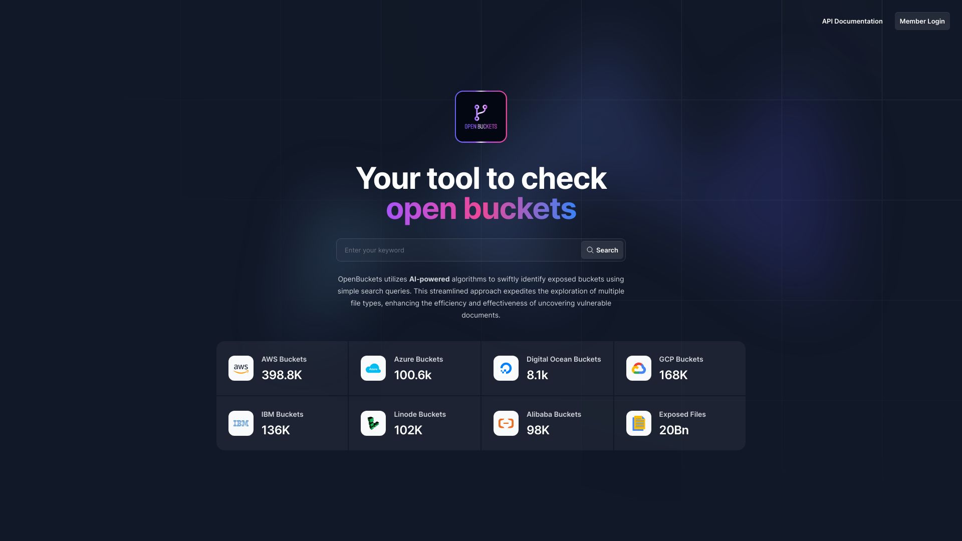 OpenBuckets网页截图,OpenBuckets网页快照