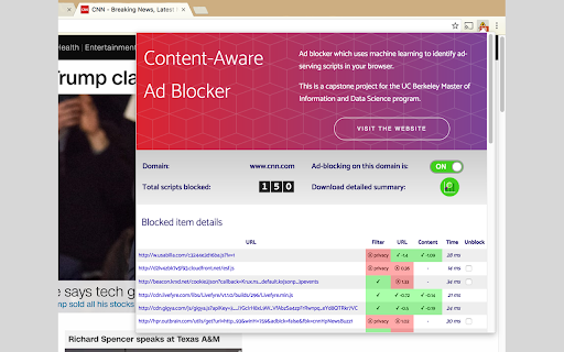 Content-aware Ad Blocker网页截图,Content-aware Ad Blocker网页快照