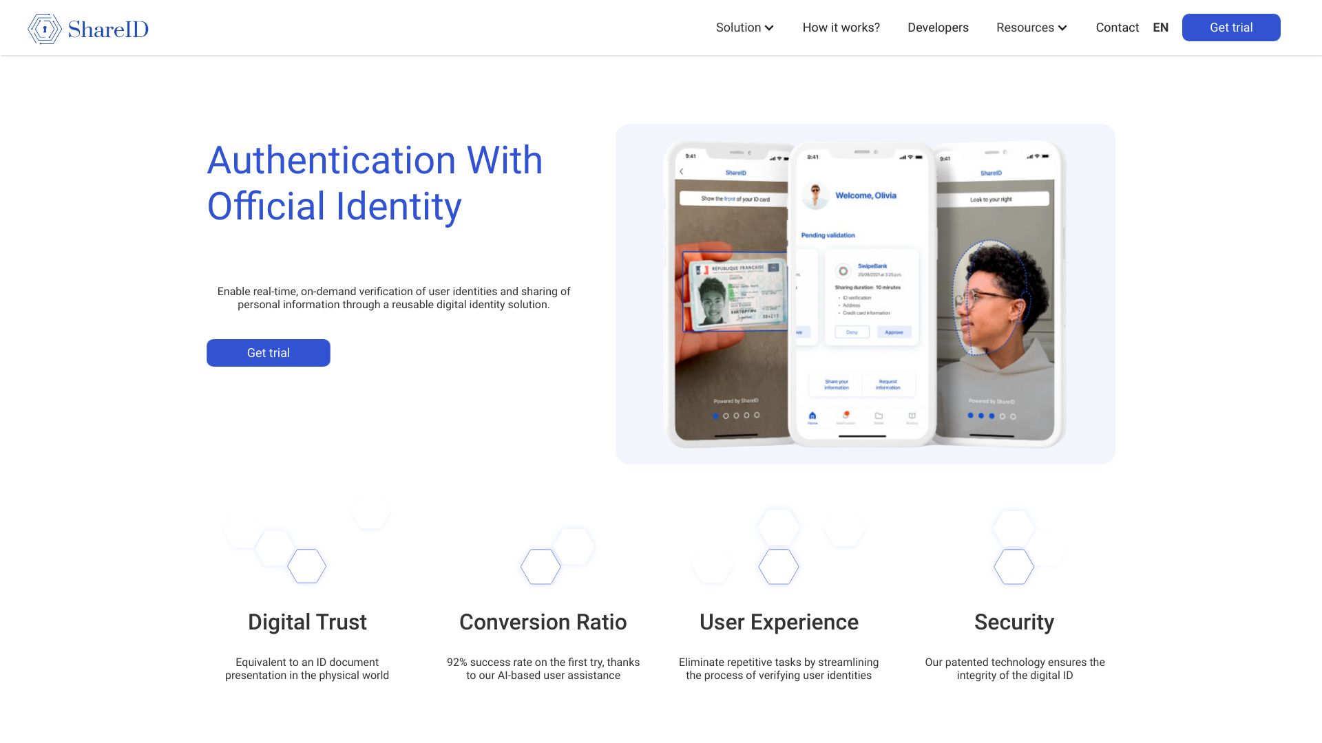 ShareID网页截图,ShareID网页快照
