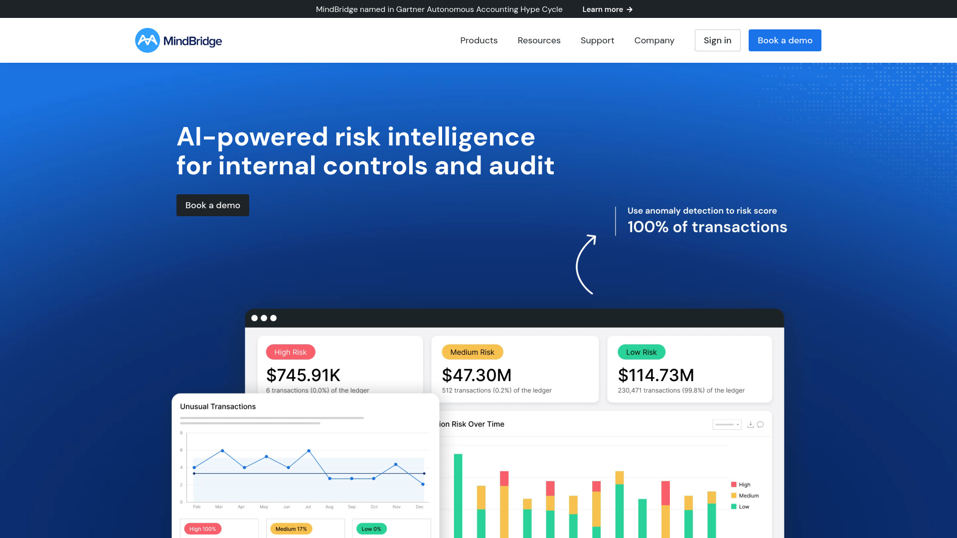 mindbridge.ai网页截图,mindbridge.ai网页快照