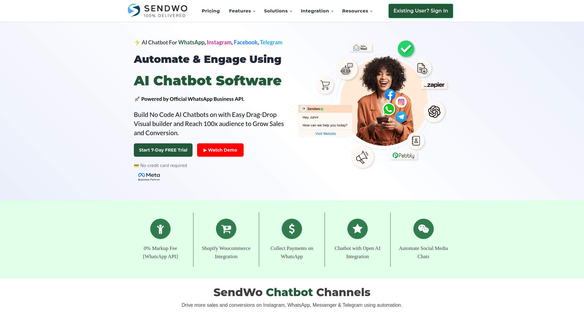 Sendwo网页截图,Sendwo网页快照