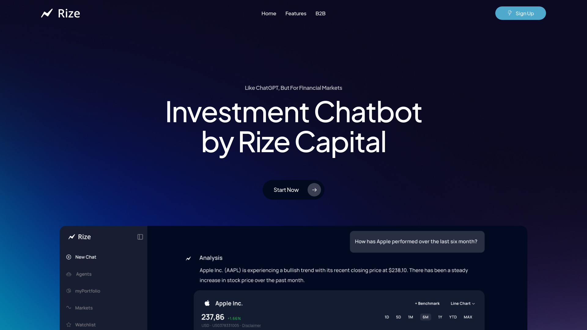 Rize Capital网页截图,Rize Capital网页快照