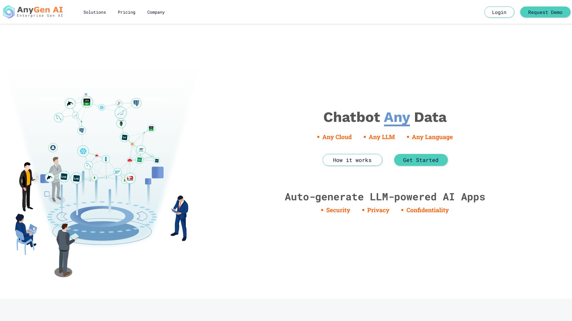 AnyGen AI网页截图,AnyGen AI网页快照