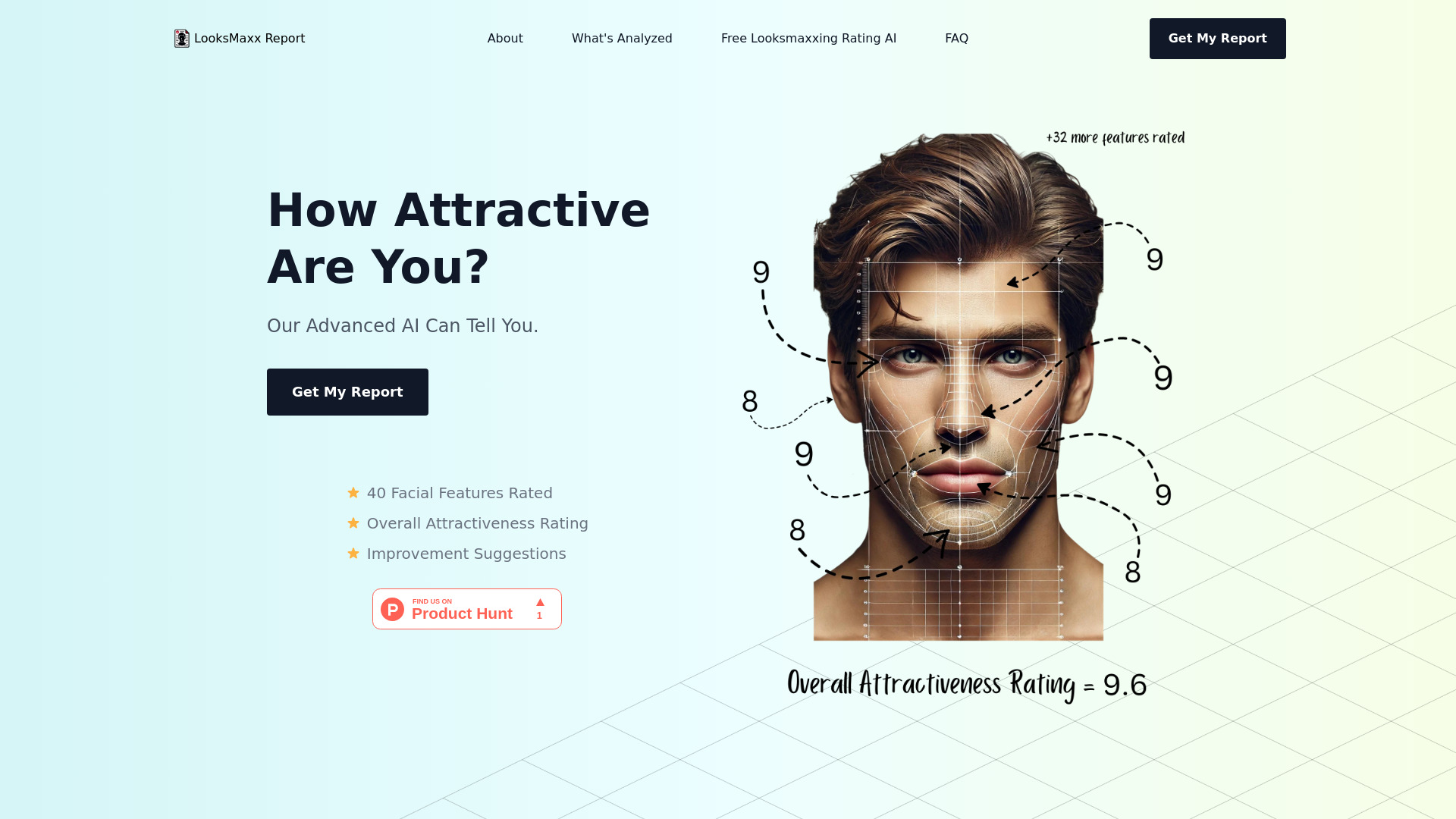 LooksMaxx Report网页截图,LooksMaxx Report网页快照