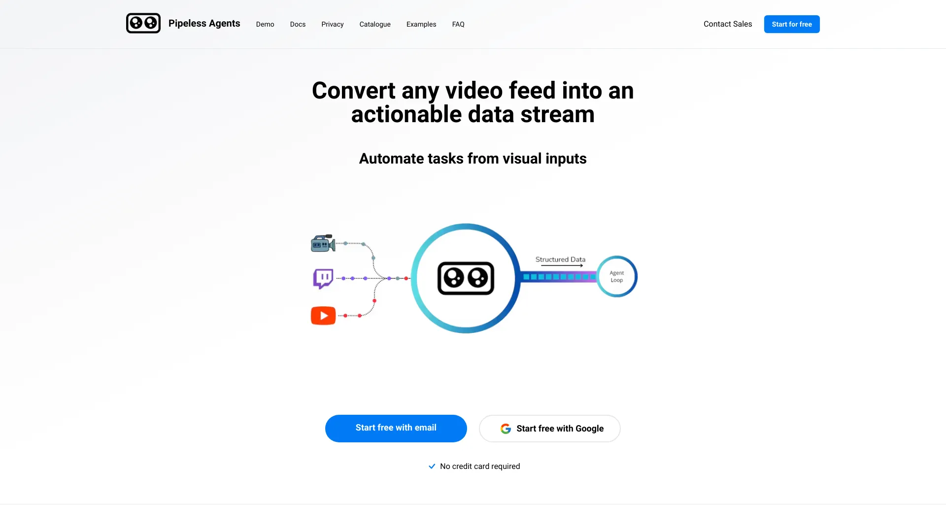 Pipeless Agents网页截图,Pipeless Agents网页快照