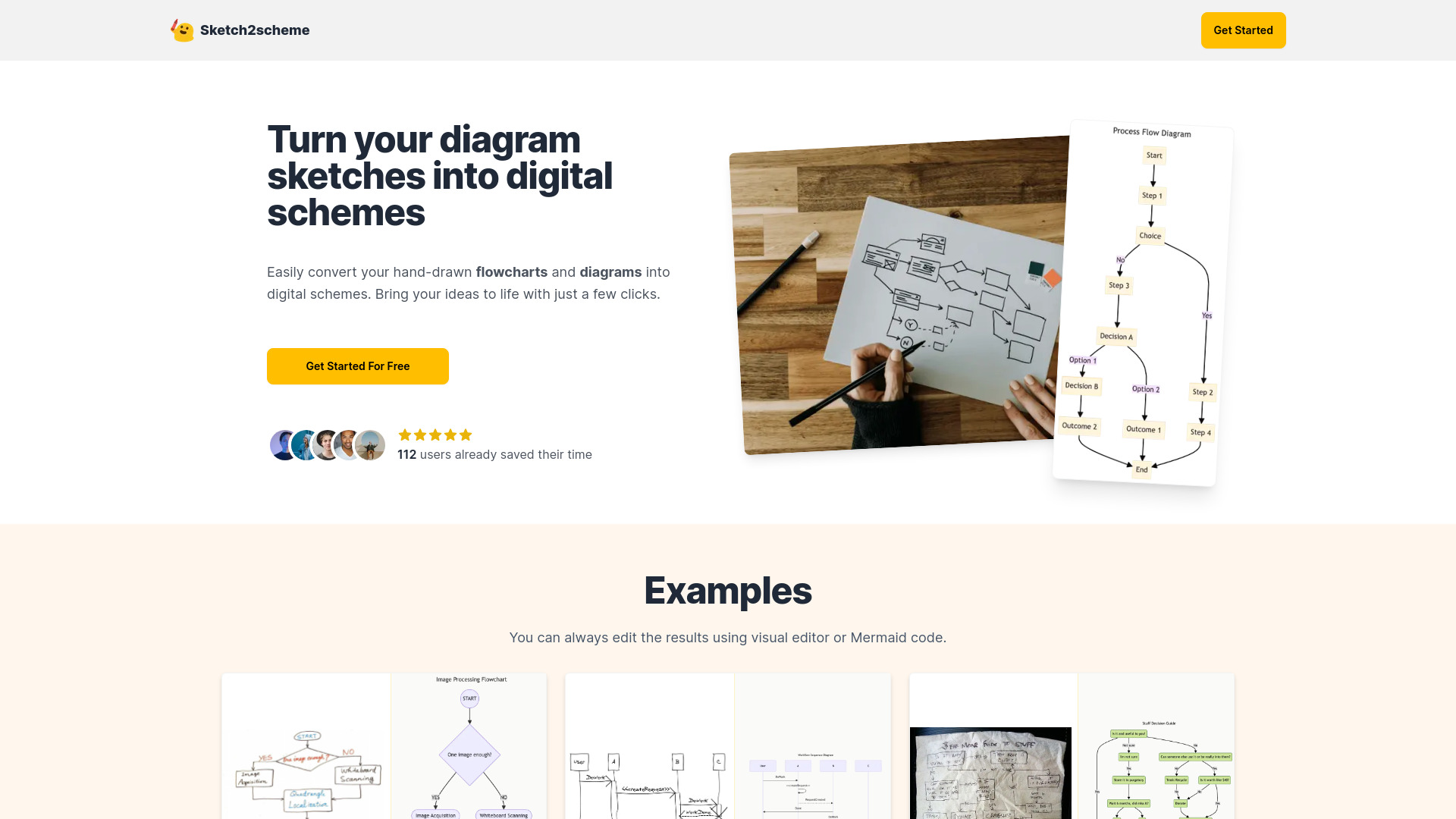 Sketch2scheme网页截图,Sketch2scheme网页快照