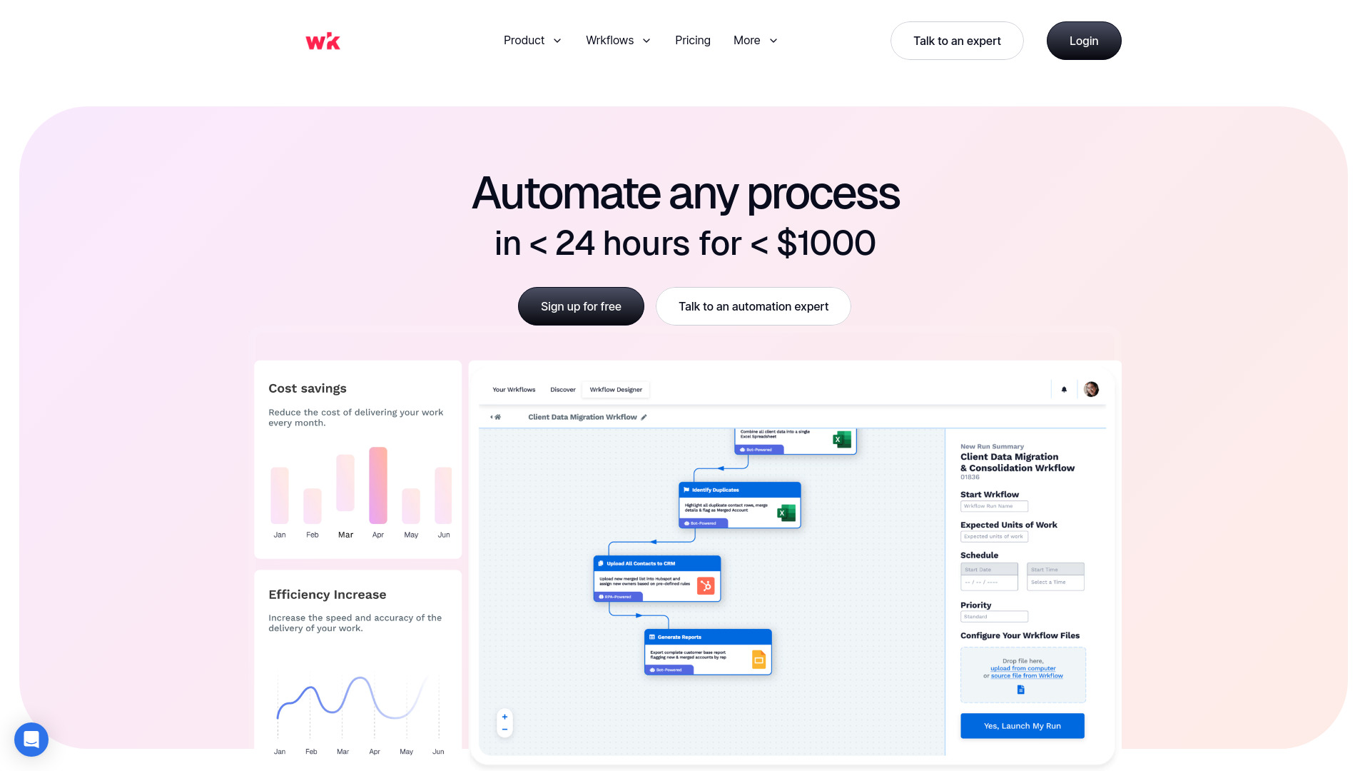 Wrk Automation网页截图,Wrk Automation网页快照