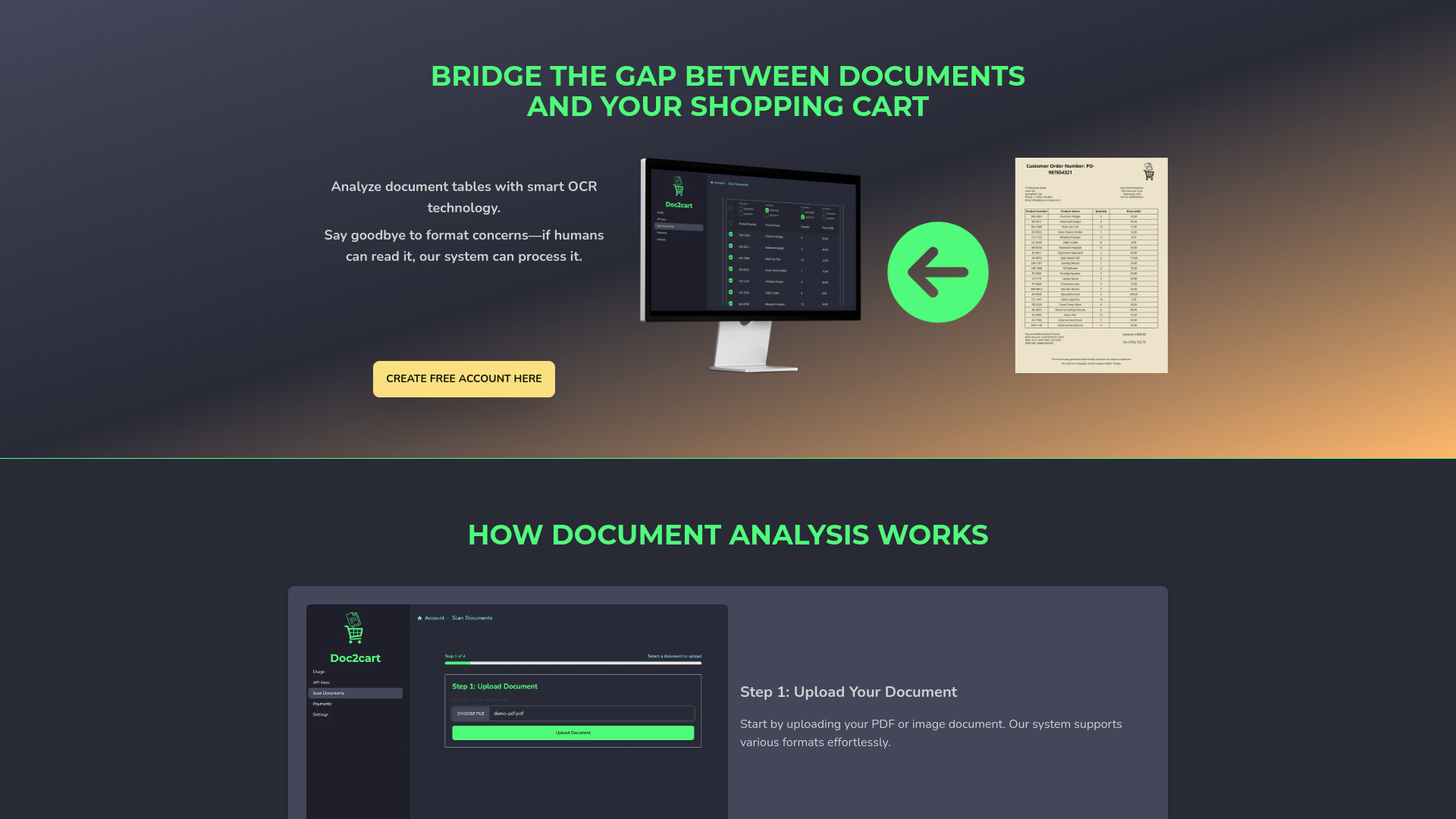 Doc2cart网页截图,Doc2cart网页快照