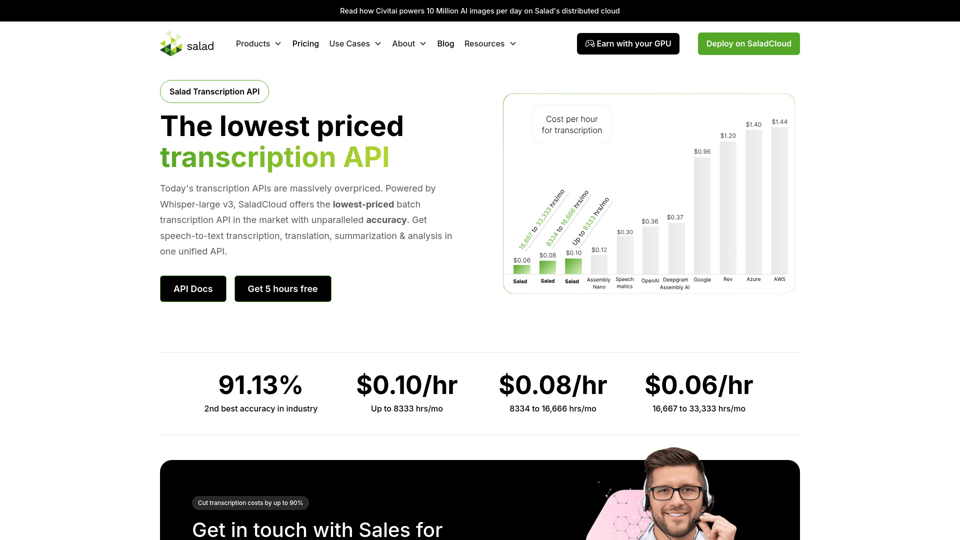 Salad Transcription API网页截图,Salad Transcription API网页快照