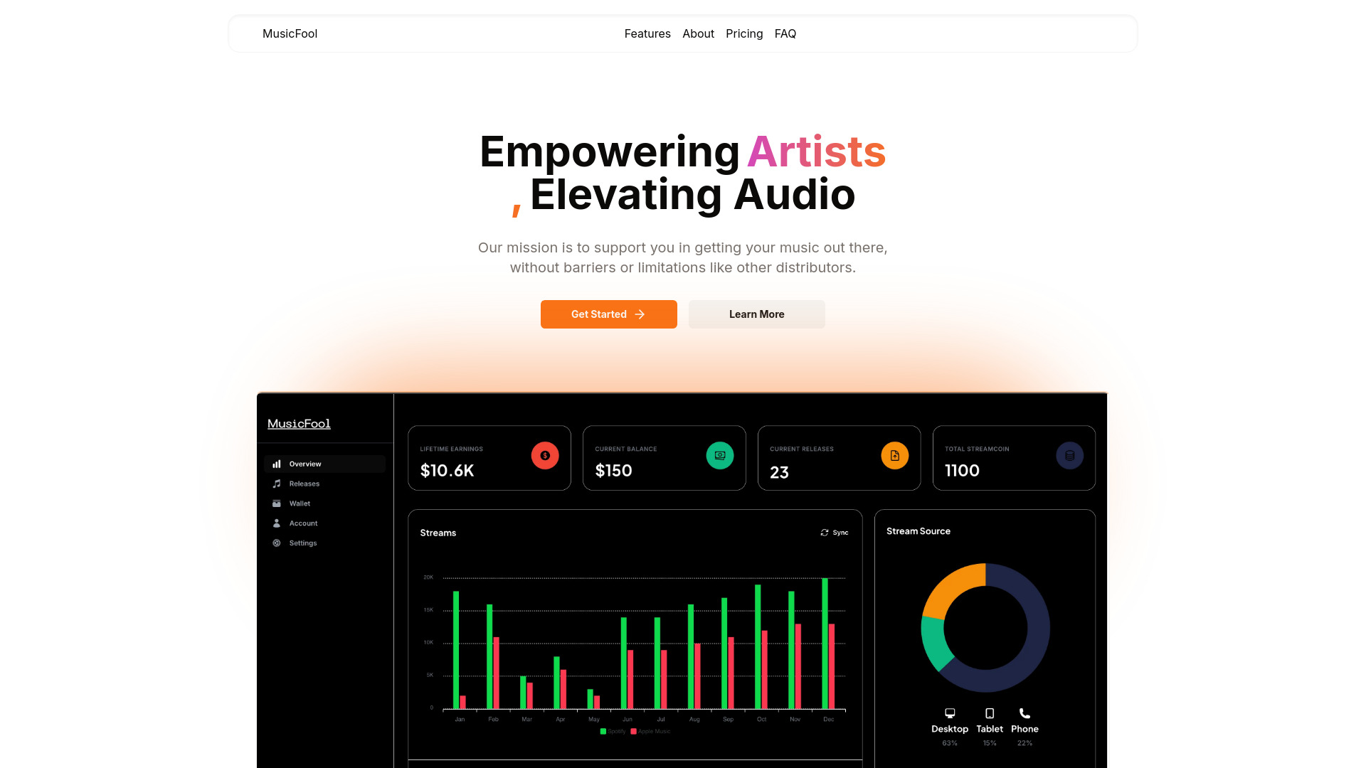 MusicFool网页截图,MusicFool网页快照
