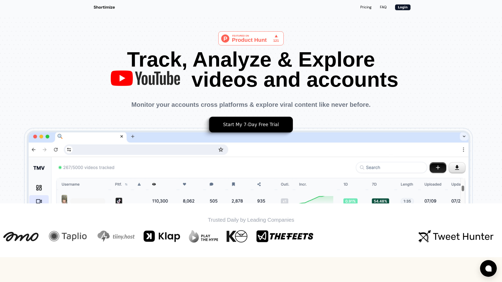 Shortimize网页截图,Shortimize网页快照