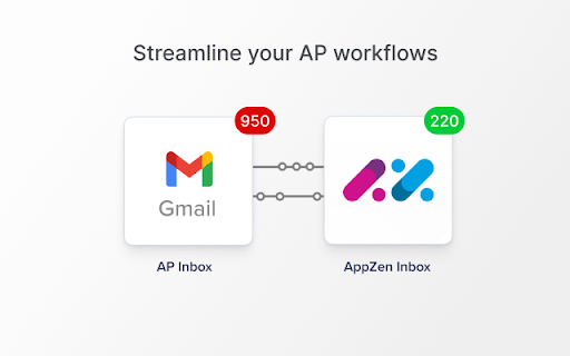 AppZen Inbox网页截图,AppZen Inbox网页快照
