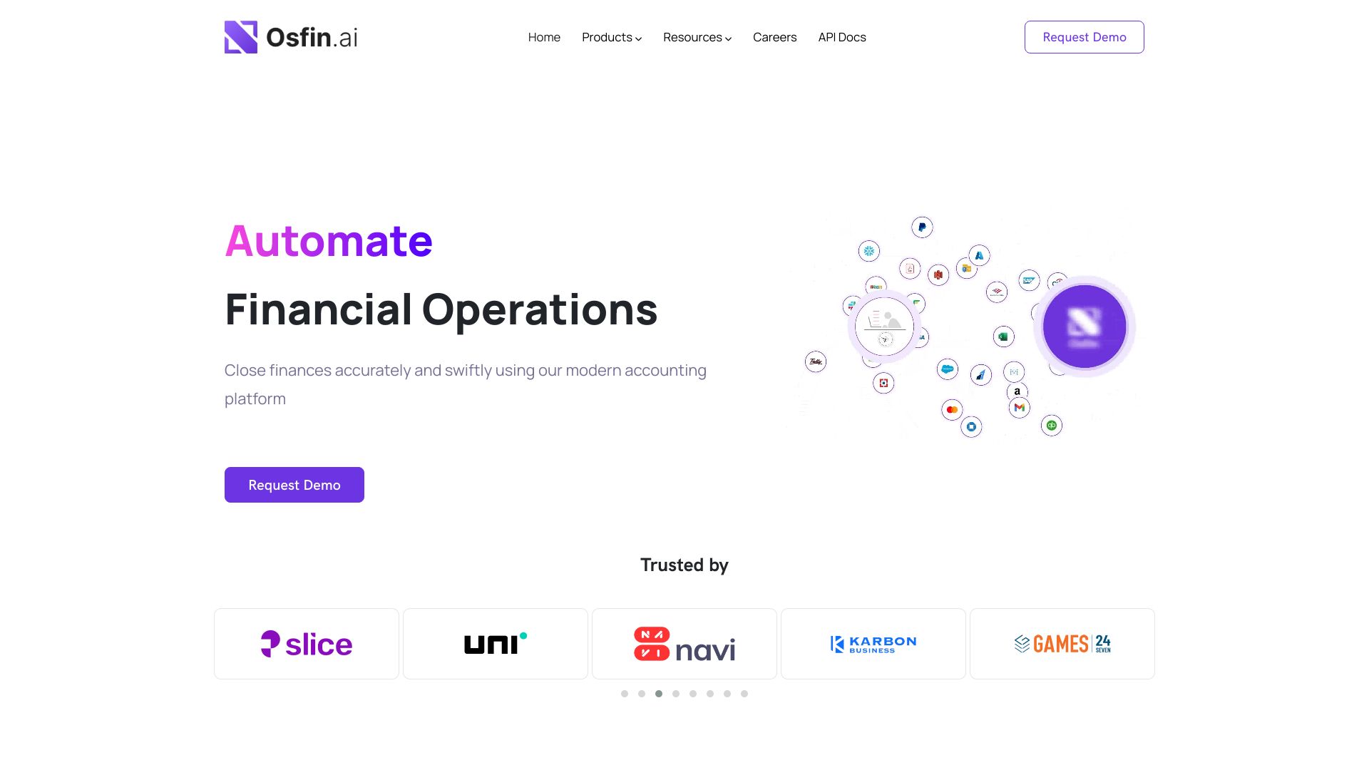 Osfin.ai网页截图,Osfin.ai网页快照