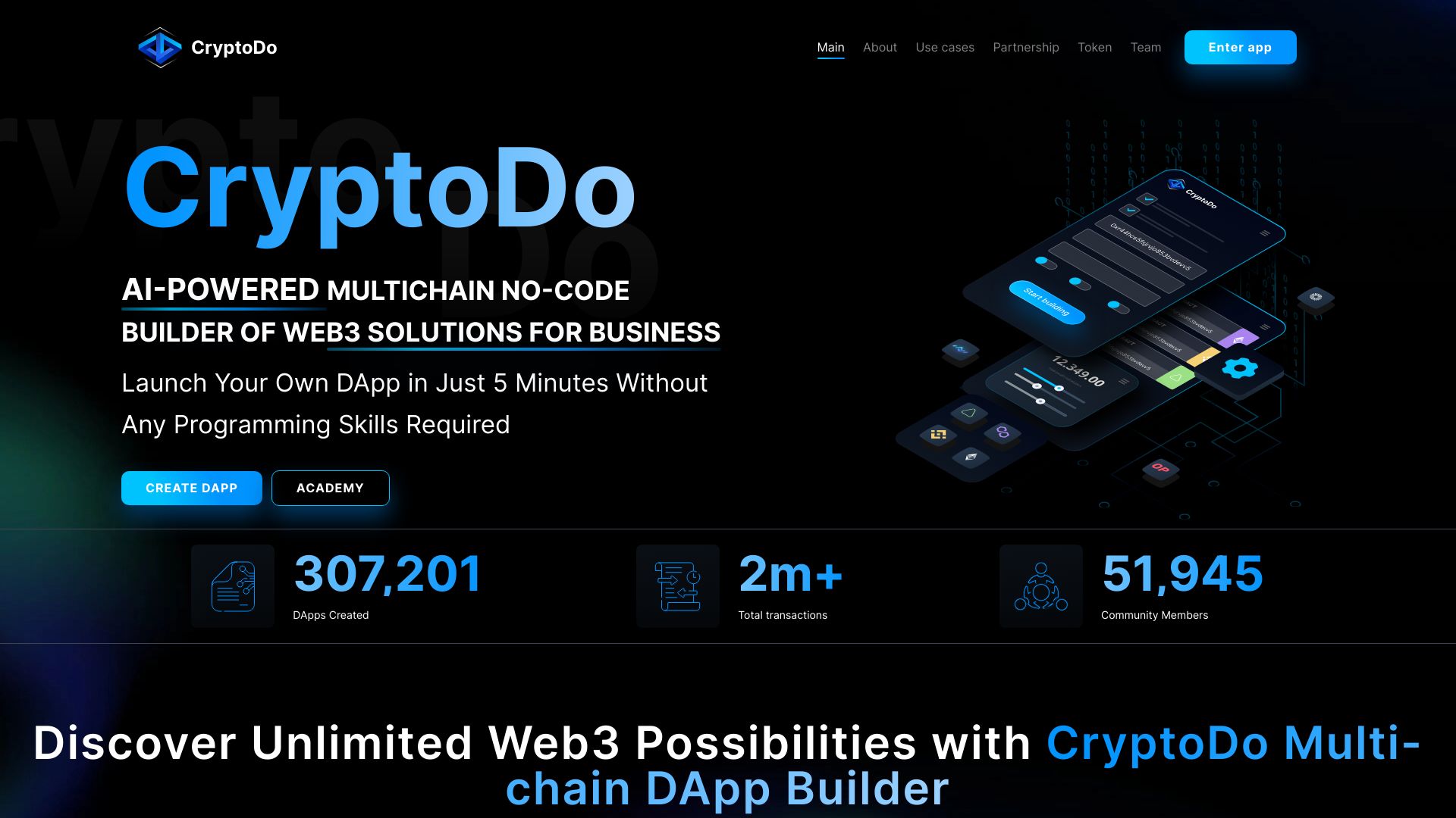 CryptoDo网页截图,CryptoDo网页快照