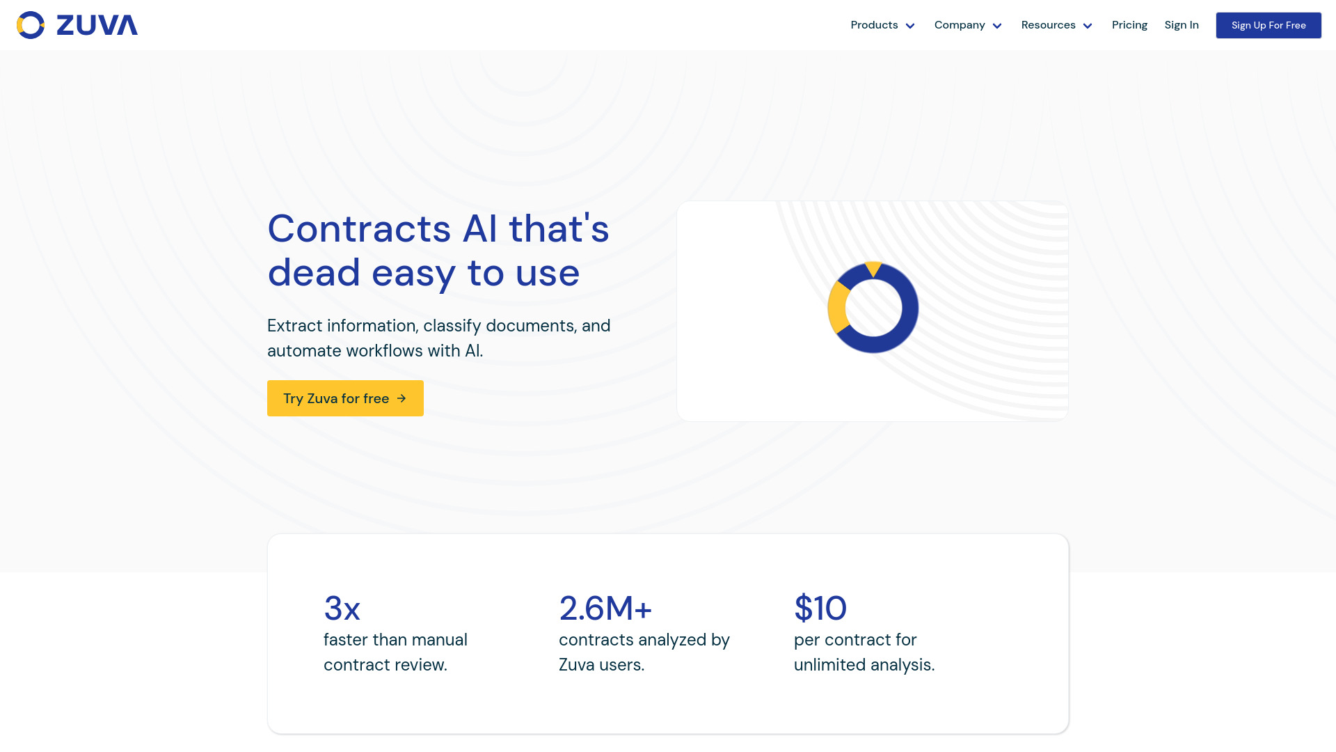 Zuva Analyze网页截图,Zuva Analyze网页快照